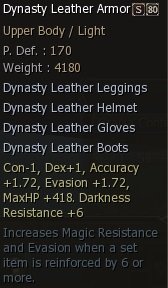 Квест на рецепты Династи лайт сета - Dynasty Leather Armor set